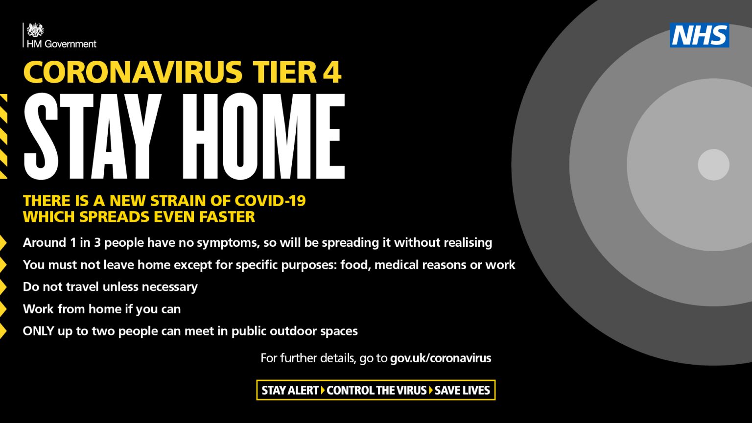 Coronavirus Tier 4 Guidance Milton Parish Council